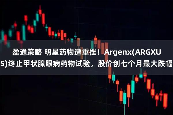 盈通策略 明星药物遭重挫！Argenx(ARGXUS)终止甲状腺眼病药物试验，股价创七个月最大跌幅